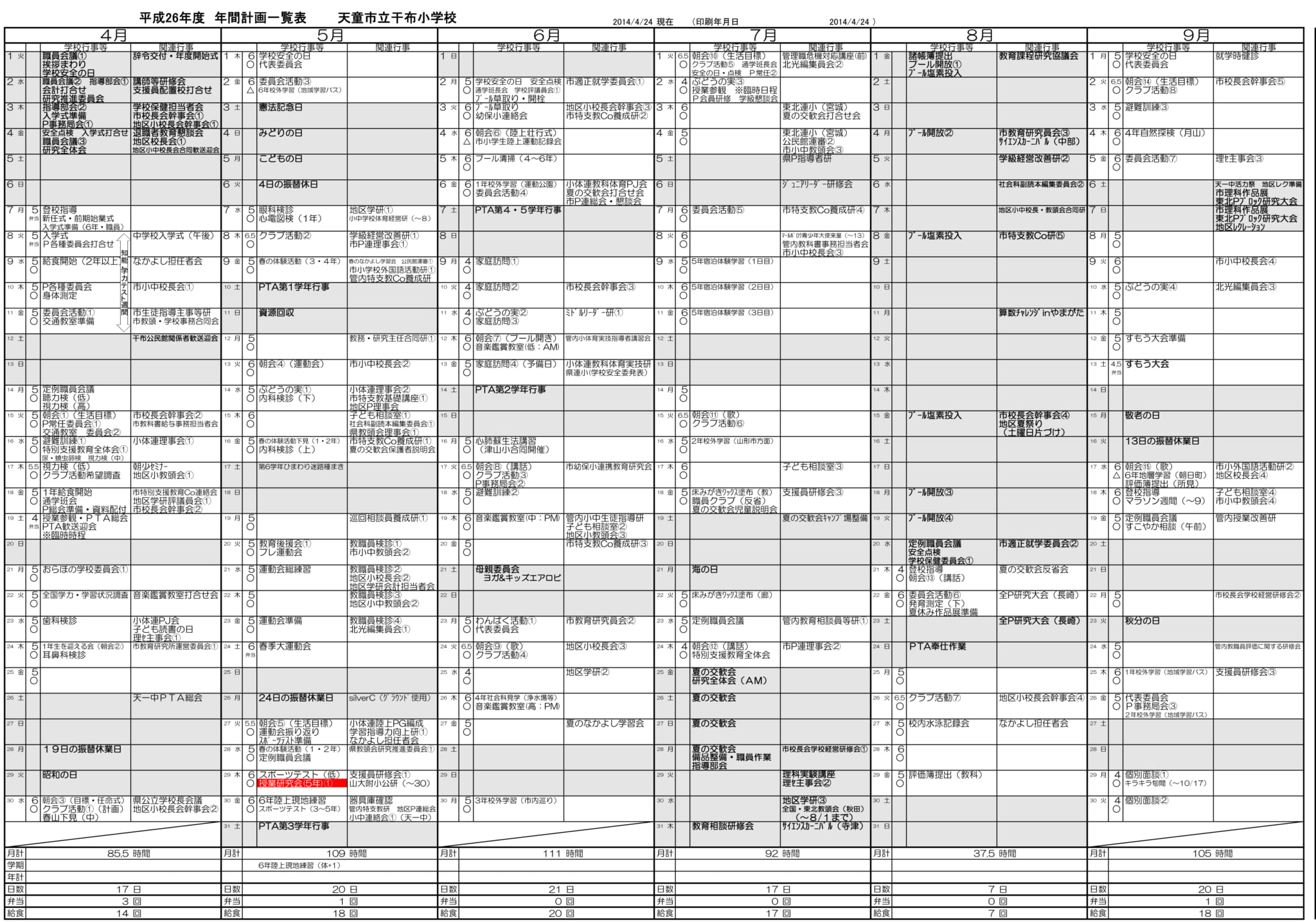 平成26年度　年間計画について