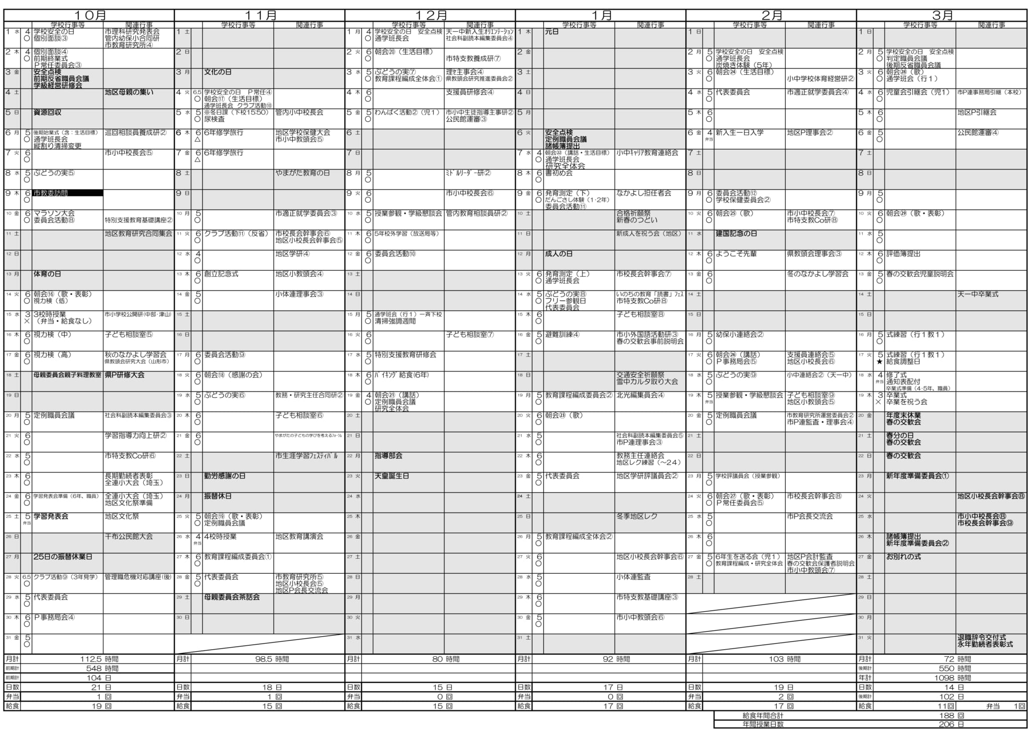 平成26年度　年間計画について