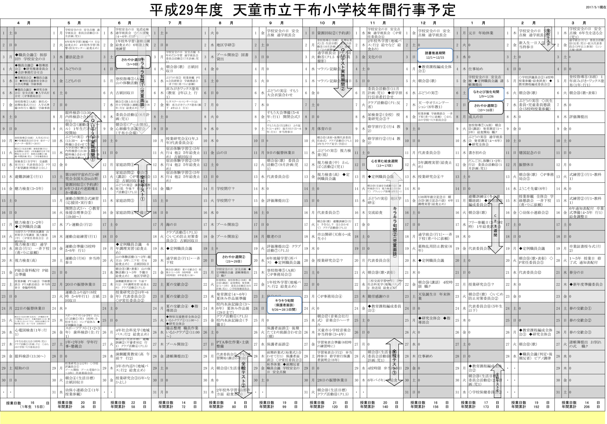 平成29年度　年間計画について